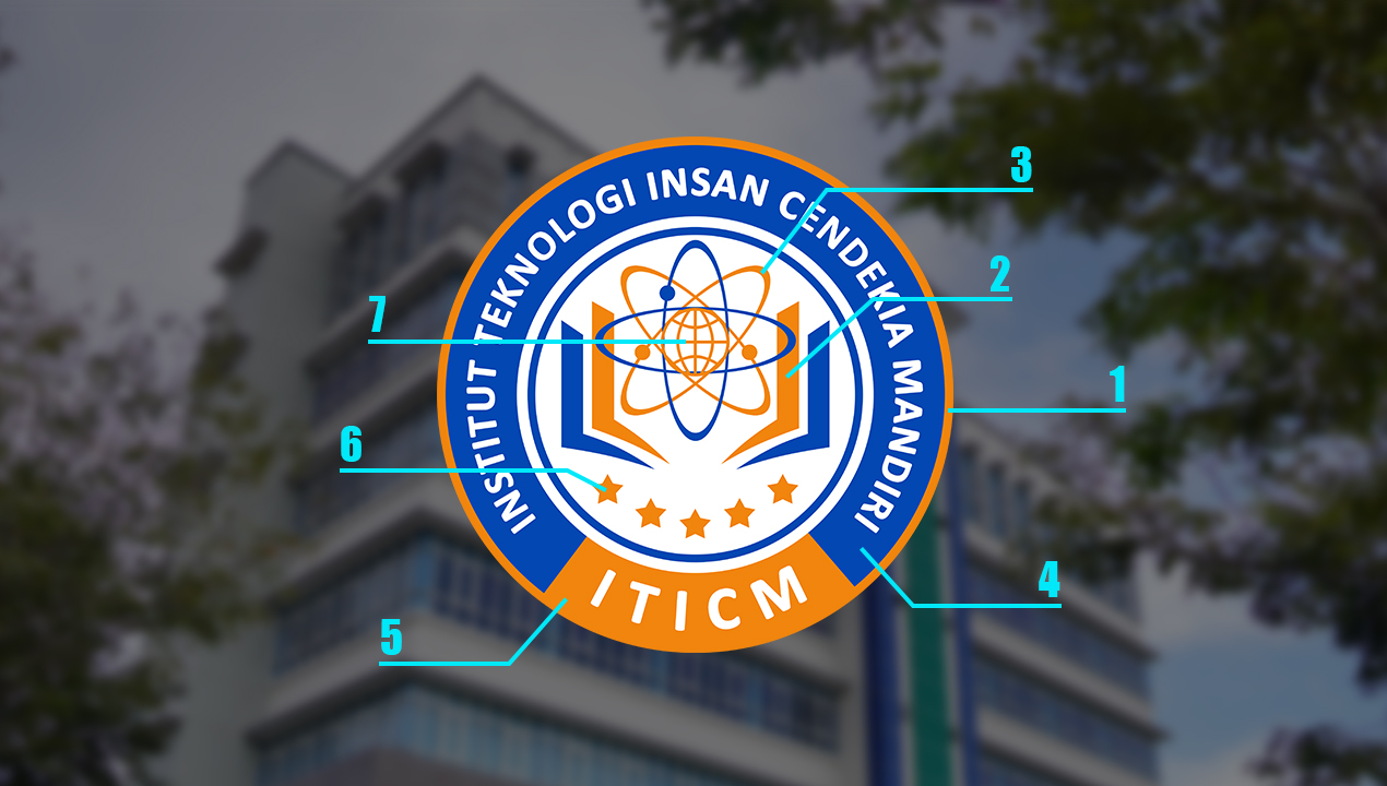 Logo ITICM