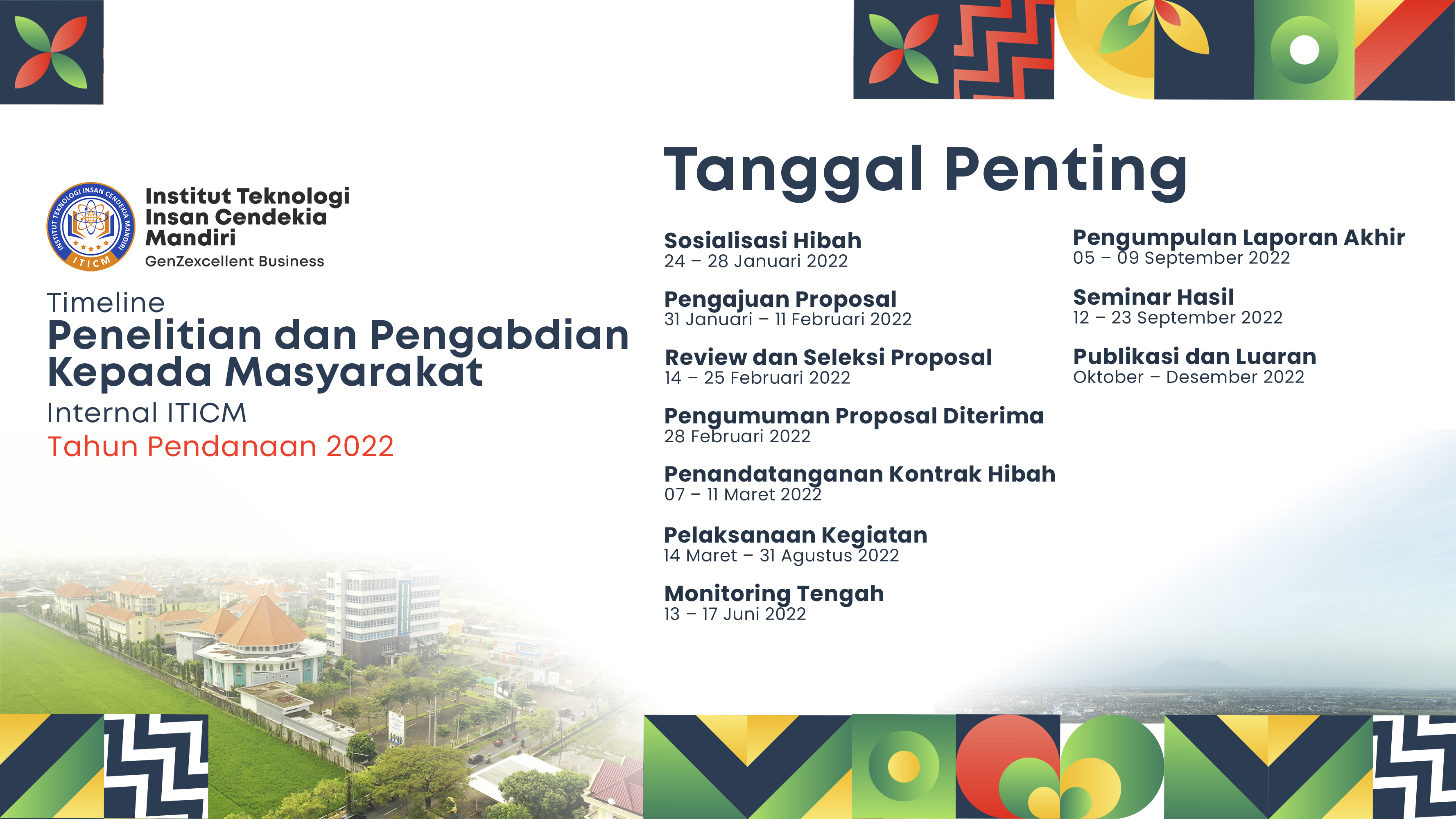 Penelitian Internal ITICM Tahun Pendanaan 2022